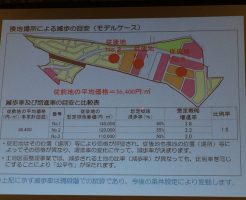 亀岡駅北土地区画整理組合 換地説明会 スライド画像 （2014.11.01）