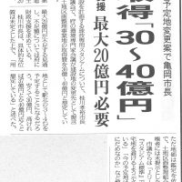 京都スタジアム変更予定地30～40億円 （京都新聞）