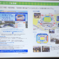 亀岡駅北土地区画整理組合 スタジアム建設用地変更の報告会 スライド画像 （2016.09.01）